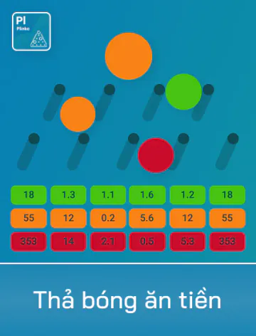 Spribe Thả Bồng Ăn Tiền